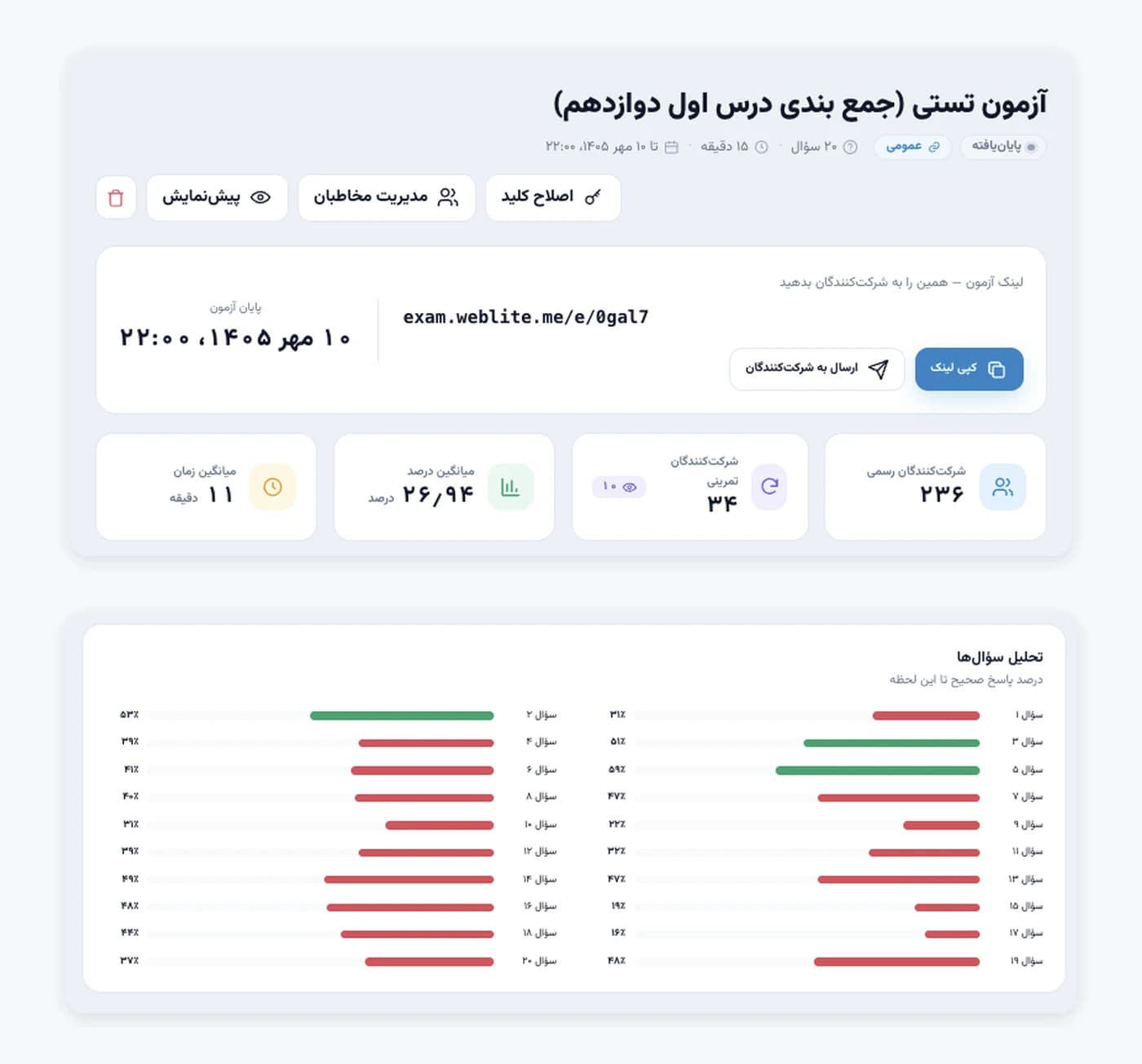 نتایج و تحلیل سوال به سوال آزمون آنلاین